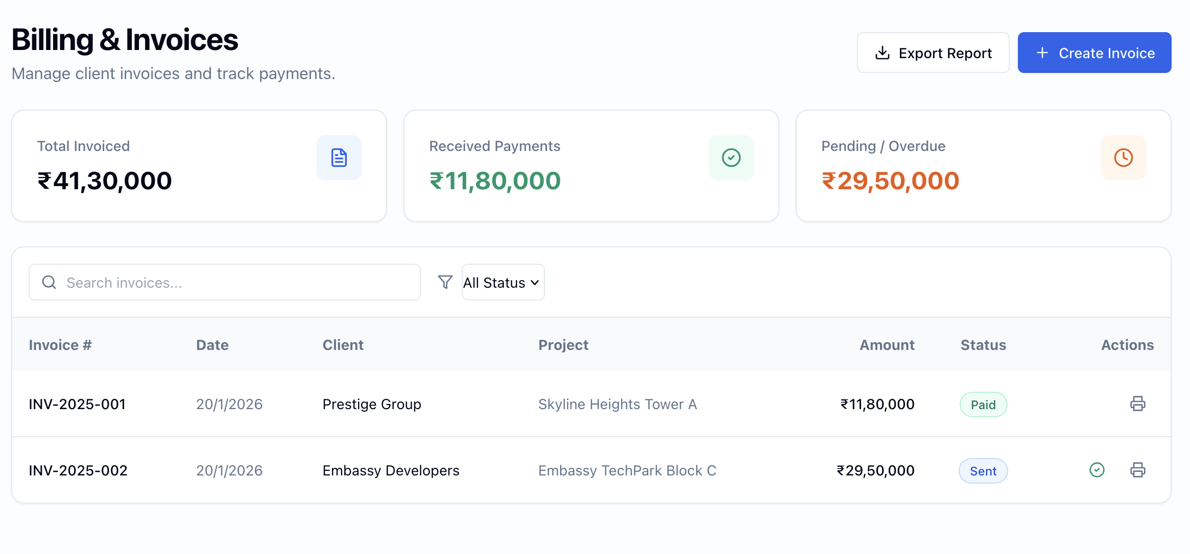 Financial Management